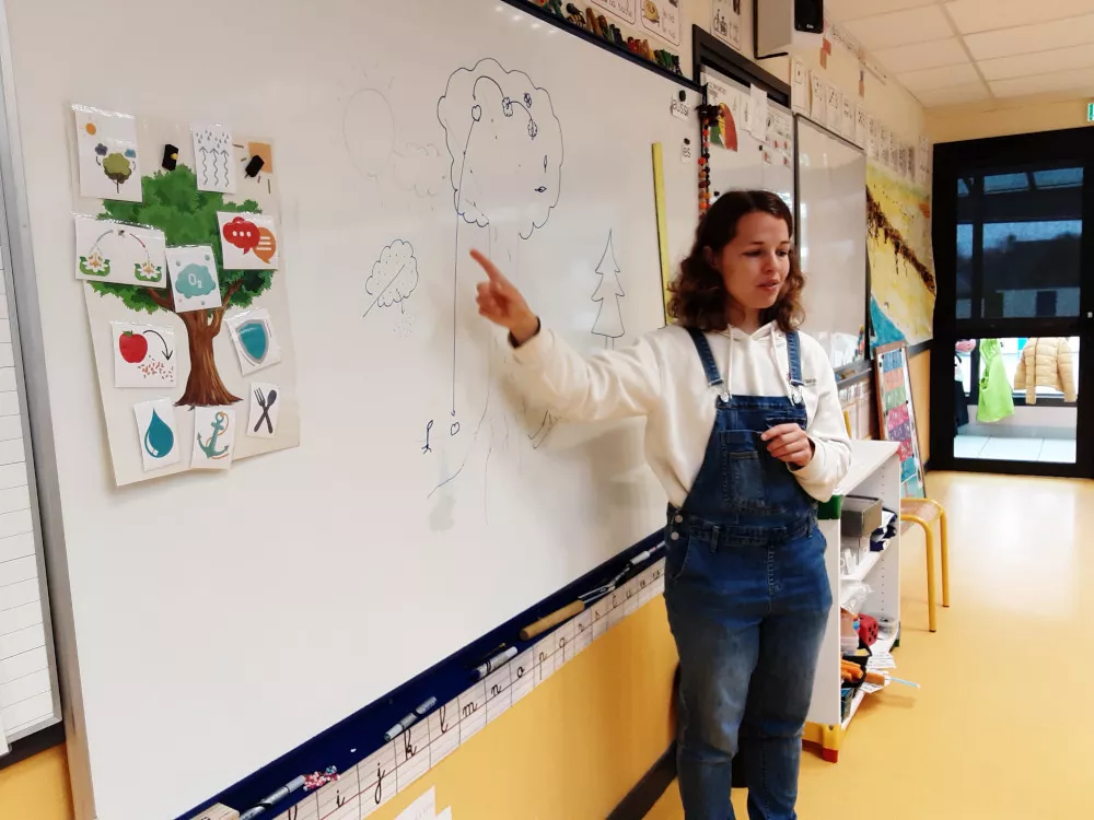 Atelier Clim'Actions à Lanrivoaré